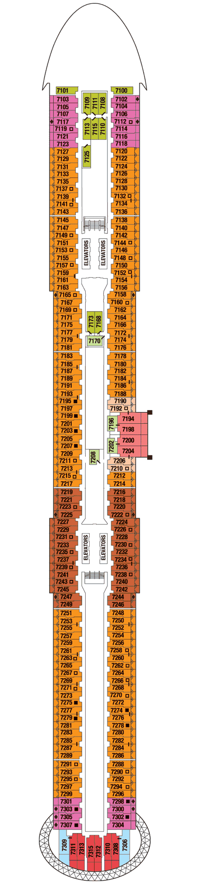 Deck 7